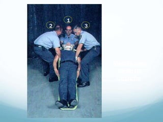 Método para
deitar na
prancha
3
2
1
 