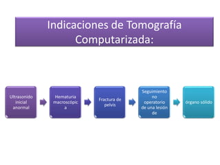 Indicaciones de Tomografía
Computarizada:
Ultrasonido
inicial
anormal
Hematuria
macroscópic
a
Fractura de
pelvis
Seguimiento
no
operatorio
de una lesión
de
órgano sólido
 