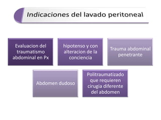 Evaluacion del
traumatismo
abdominal en Px
hipotenso y con
alteracion de la
conciencia
Trauma abdominal
penetrante
Abdomen dudoso
Politraumatizado
que requieren
cirugia diferente
del abdomen
 