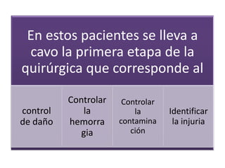 En estos pacientes se lleva a
cavo la primera etapa de la
quirúrgica que corresponde al
control
de daño
Controlar
la
hemorra
gia
Controlar
la
contamina
ción
Identificar
la injuria
 