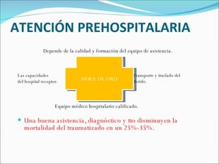 ATENCIÓN PREHOSPITALARIA Depende de la calidad y formación del equipo de asistencia. Las capacidades  Transporte y traslado del  del hospital receptor.  Herido.  Equipo médico hospitalario calificado. Una buena asistencia, diagnóstico y tto disminuyen la mortalidad del traumatizado en un 25%-35%.  HORA DE ORO 