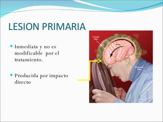 LESION PRIMARIA Inmediata y no es modificable  por el tratamiento. Producida por impacto directo 
