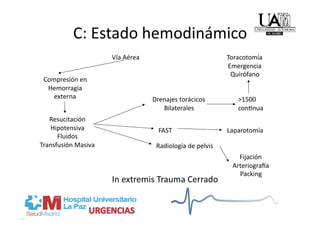 C: Estado hemodinámico 
                      Vía Aérea                             Toracotomía 
                                                            Emergencia  
                                                             Quirófano 
 Compresión en 
  Hemorragia  
    externa                        Drenajes torácicos          >1500 
                                      Bilaterales              con/nua 
   Resucitación 
    Hipotensiva                      FAST                   Laparotomía 
      Fluidos 
Transfusión Masiva                  Radiología de pelvis 
                                                               Fijación 
                                                             Arteriograsa 
                                                               Packing 
                      In extremis Trauma Cerrado 
 