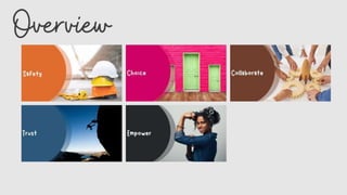 Trauma Informed Leadership Ppt