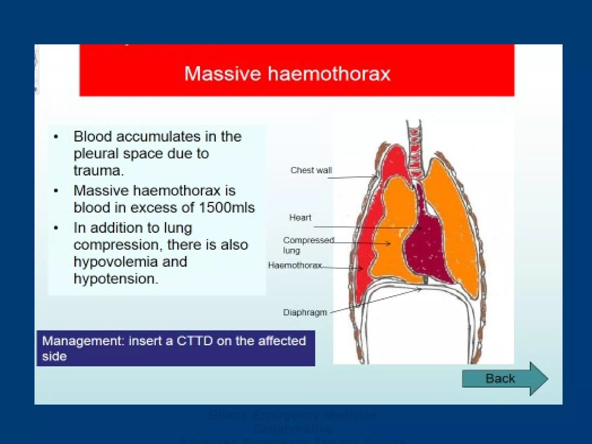 Ghana Emergency Medicine
Collaborative
 