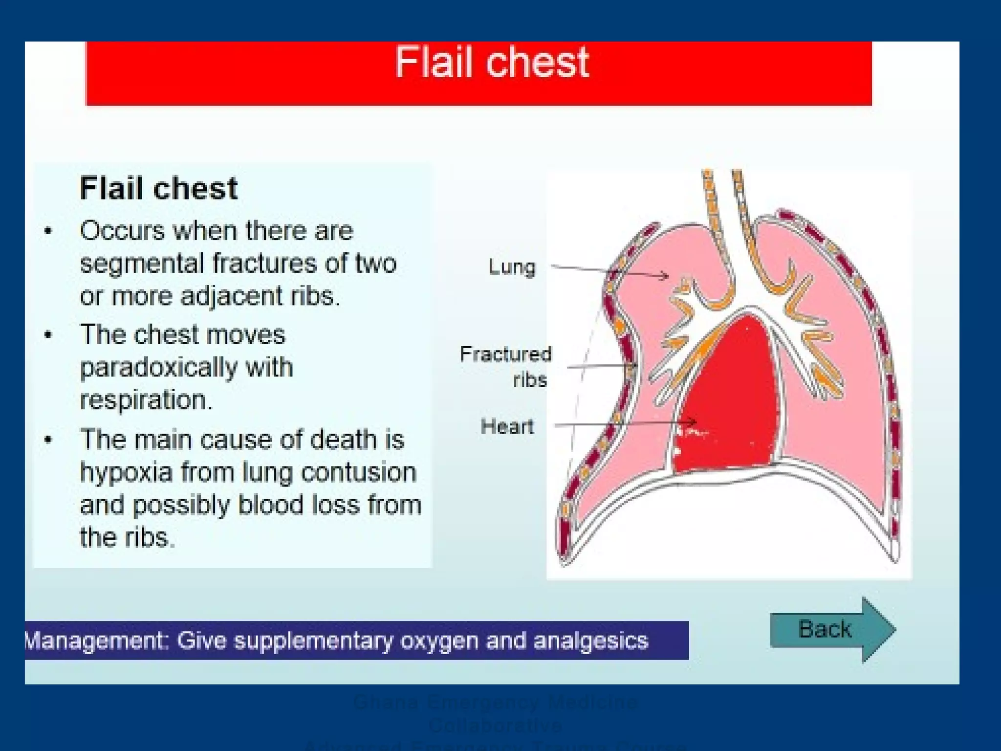 Ghana Emergency Medicine
Collaborative
 