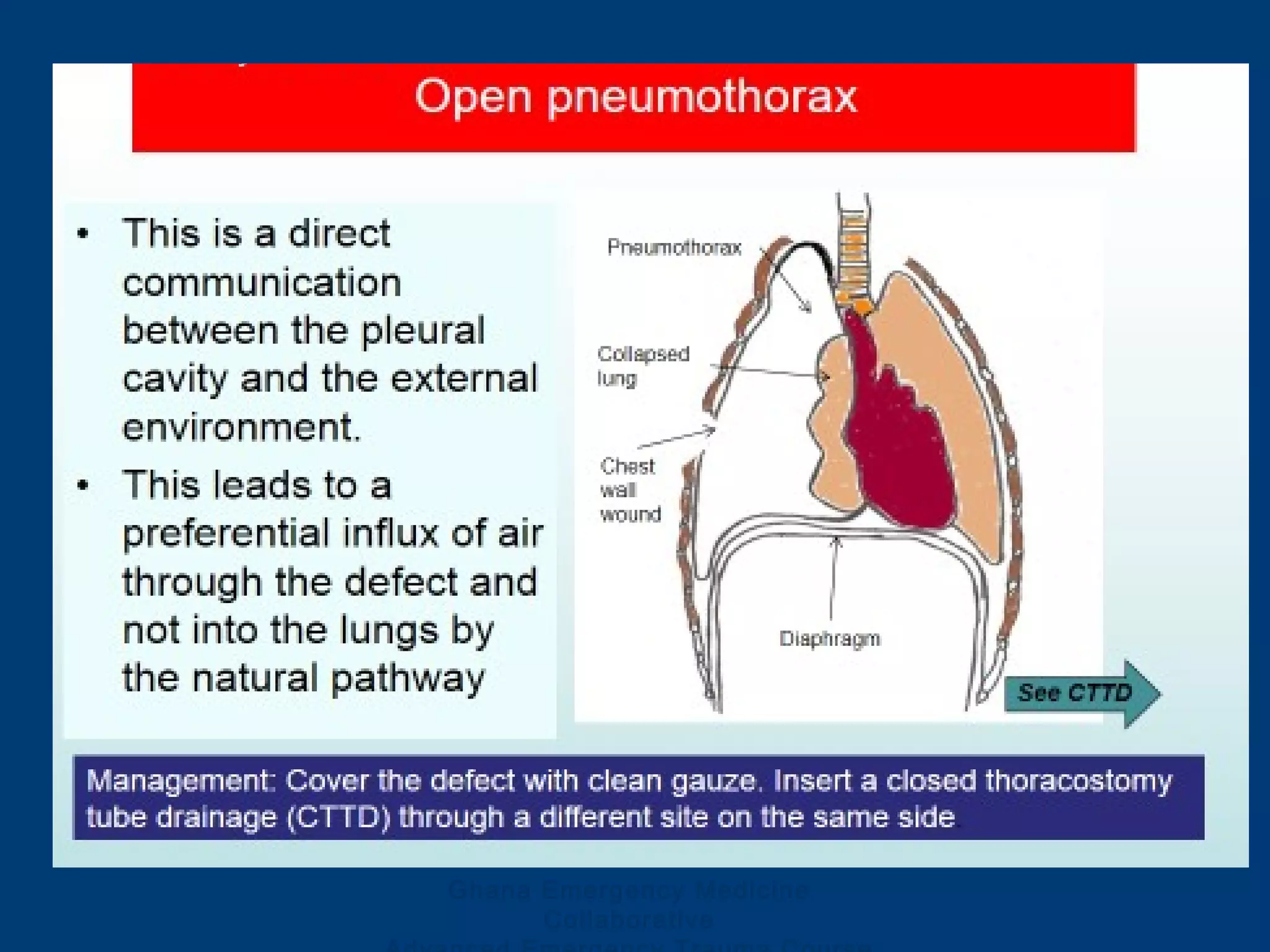 Ghana Emergency Medicine
Collaborative
 