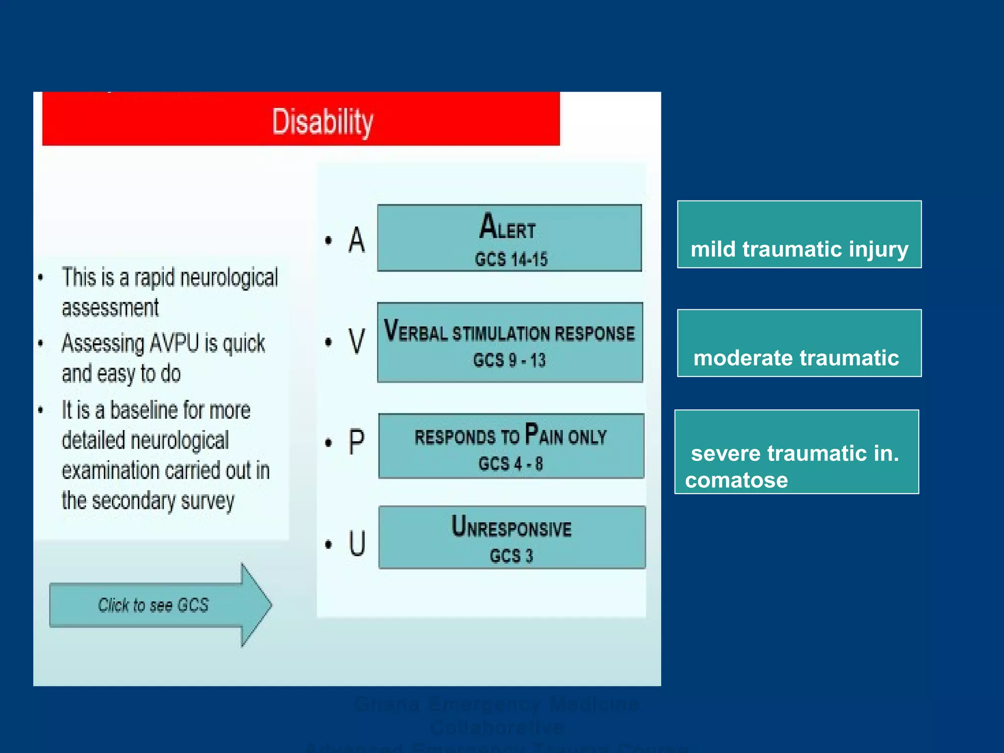 Ghana Emergency Medicine
Collaborative
mild traumatic injury
moderate traumatic
severe traumatic in.
comatose
 