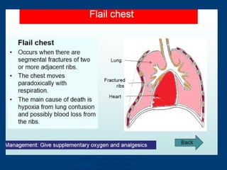 Ghana Emergency Medicine
Collaborative
 