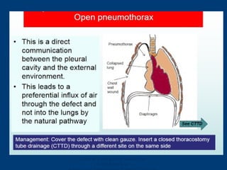 Ghana Emergency Medicine
Collaborative
 