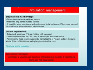 Ghana Emergency Medicine
Collaborative
 