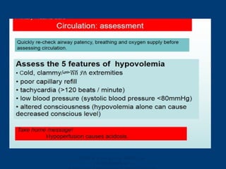 Ghana Emergency Medicine
Collaborative
 
