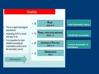 Ghana Emergency Medicine
Collaborative
mild traumatic injury
moderate traumatic
severe traumatic in.
comatose
 
