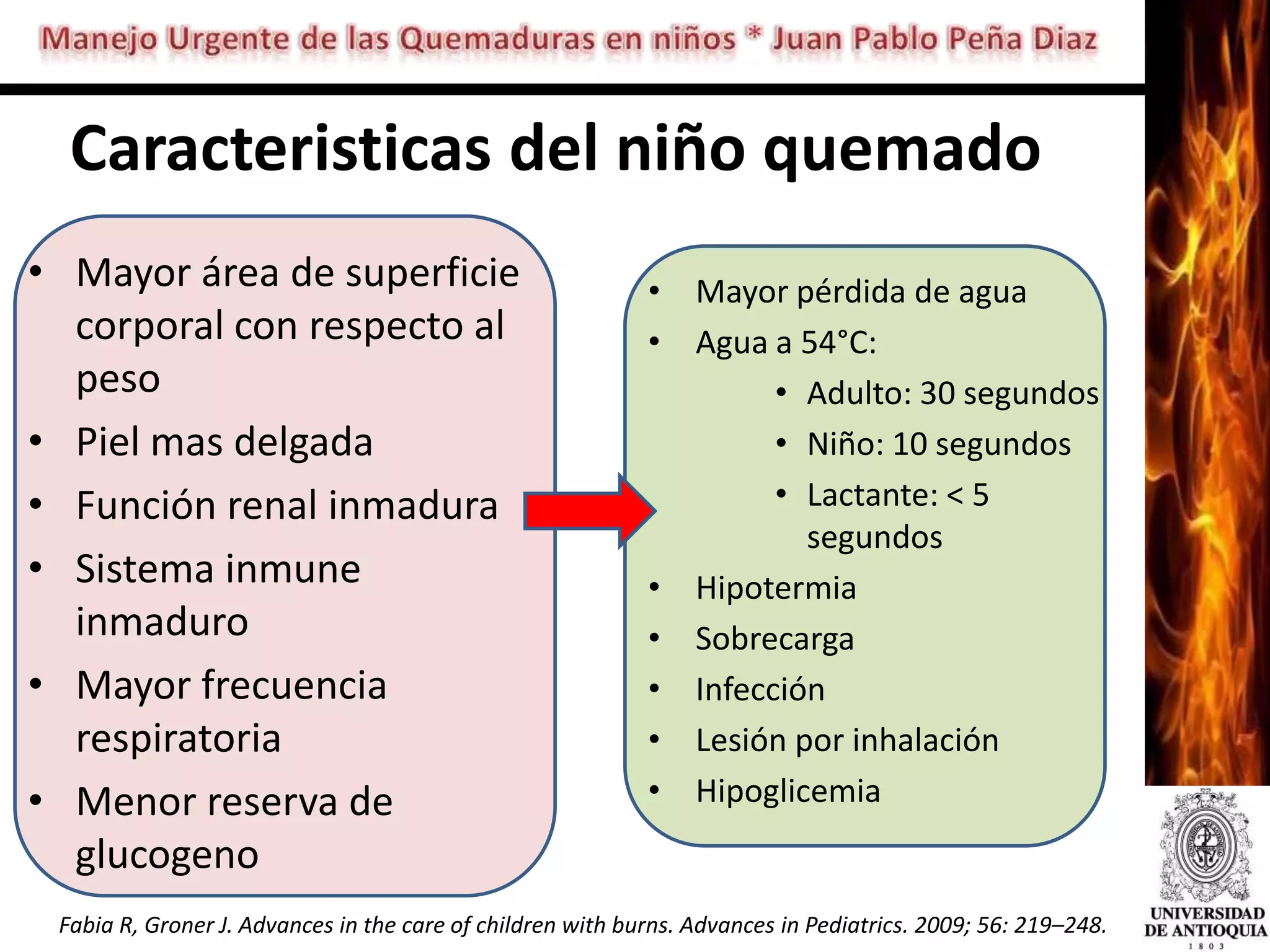 Manejo de Urgencias del paciente pediátrico quemado | PPT