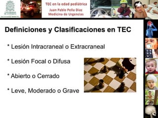 Definiciones y Clasificaciones en TEC

* Lesión Intracraneal o Extracraneal

* Lesión Focal o Difusa

* Abierto o Cerrado

* Leve, Moderado o Grave
 