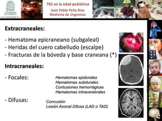 Extracraneales:
- Hematoma epicraneano (subgaleal)
- Heridas del cuero cabelludo (escalpe)
- Fracturas de la bóveda y base craneana (*)
Intracraneales:
- Focales:            Hematomas epidurales
                      Hematomas subdurales
                      Contusiones hemorrágicas
                      Hematomas intracerebrales

- Difusas:        Concusión
                  Lesión Axonal Difusa (LAD o TAD)
 