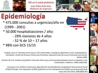 * 475.000 consultas a urgencias/año en
  (1999 - 2001)
 * 50.000 hospitalizaciones / año:
       - 29% menores de 4 años
       - 52 % de 10 – 17 años
 * 98% con GCS 15/15
   Langlois, JA et al. Traumatic brain injury in the United States: emergency department visits, hospitalizations,
     and deaths. Centers for Disease Control and Prevention, National Center for Injury Prevention and Control,
                                                                                                   Atlanta 2006.
Schneier AJ et al. Incidence of pediatric traumatic brain injury and associated hospital resource utilization in the
                                                                       United States. Pediatrics. 2006;118(2):483.

       Dunning J et al, Children's Head injury Algorithm for the Identification of significant Clinical Events Study
     (CHALICE Study). The implications of NICE guidelines on the management of children presenting with head
                                                                             injury. Arch Dis Child. 2004;89(8):763
 