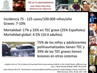 Incidencia 75 - 125 casos/100.000 niños/año
Graves: 7-10%
Mortalidad: 17% y 33% en TEC grave (25% Españoles)
Mortalidad global: 4.5% (10.4 adultos)

                                            75% de los niños y adolescentes
                                            politraumatizados tienen TEC y
                                            39% de los TEC graves tienen
                                            lesiones en otros sistemas

 Langlois JA et al. The incidence of traumatic brain injury among children in the United States: differences by
                                                               race. J Head Trauma Rehabil. 2005; 20 (3):229.
Lopez Alvarez JM et al. Traumatismo craneoencefálico pediátrico grave (I). Epidemiología, clínica y evolución.
                                                                     Med Intensiva. 2011; 35 (6): 331—336
 