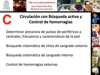 Circulación con Búsqueda activa y
C             Control de hemorragias

Determinar presencia de pulsos de periféricos a
centrales, frecuencia y caracteristicas de la piel

Búsqueda sistemática de sitios de sangrado externo

Búsqueda sistemática de sangrado interno

Control de hemorragias externas
 
