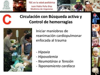 Circulación con Búsqueda activa y
C        Control de hemorragias

            Iniciar maniobras de
            reanimación cardiopulmonar
            enfocada al trauma


            - Hipoxia
            - Hipovolemia
            - Neumotórax a Tensión
            - Taponamiento cardíaco
 