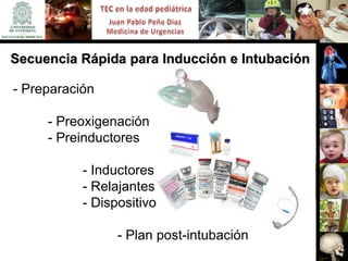 Secuencia Rápida para Inducción e Intubación

- Preparación

     - Preoxigenación
     - Preinductores

           - Inductores
           - Relajantes
           - Dispositivo

                 - Plan post-intubación
 