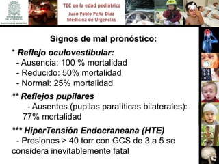 Signos de mal pronóstico:
* Reflejo oculovestibular:
  - Ausencia: 100 % mortalidad
  - Reducido: 50% mortalidad
  - Normal: 25% mortalidad
** Reflejos pupilares
    - Ausentes (pupilas paralíticas bilaterales):
   77% mortalidad
*** HiperTensión Endocraneana (HTE)
 - Presiones > 40 torr con GCS de 3 a 5 se
considera inevitablemente fatal
 