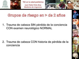 1. Trauma de cabeza SIN pérdida de la conciencia
   CON examen neurológico NORMAL



2. Trauma de cabeza CON historia de pérdida de la
   conciencia
 