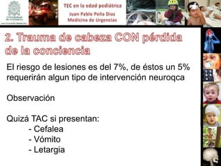 El riesgo de lesiones es del 7%, de éstos un 5%
requerirán algun tipo de intervención neuroqca

Observación

Quizá TAC si presentan:
     - Cefalea
     - Vómito
     - Letargia
 
