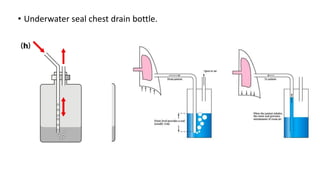 • Underwater seal chest drain bottle.
 