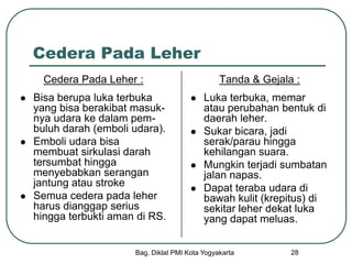 Bag. Diklat PMI Kota Yogyakarta 28
Cedera Pada Leher
Cedera Pada Leher :
 Bisa berupa luka terbuka
yang bisa berakibat masuk-
nya udara ke dalam pem-
buluh darah (emboli udara).
 Emboli udara bisa
membuat sirkulasi darah
tersumbat hingga
menyebabkan serangan
jantung atau stroke
 Semua cedera pada leher
harus dianggap serius
hingga terbukti aman di RS.
Tanda & Gejala :
 Luka terbuka, memar
atau perubahan bentuk di
daerah leher.
 Sukar bicara, jadi
serak/parau hingga
kehilangan suara.
 Mungkin terjadi sumbatan
jalan napas.
 Dapat teraba udara di
bawah kulit (krepitus) di
sekitar leher dekat luka
yang dapat meluas.
 