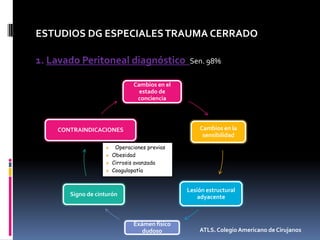 ESTUDIOS DG ESPECIALESTRAUMA CERRADO
1. Lavado Peritoneal diagnóstico Sen. 98%
ATLS.ColegioAmericano de Cirujanos
Cambios en el
estado de
conciencia
Cambios en la
sensibilidad
Lesión estructural
adyacente
Exámen físico
dudoso
Signo de cinturón
CONTRAINDICACIONES
 Operaciones previas
 Obesidad
 Cirrosis avanzada
 Coagulopatía
 