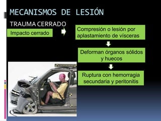 MECANISMOS DE LESIÓN
TRAUMACERRADO
Impacto cerrado
Compresión o lesión por
aplastamiento de vísceras
Deforman órganos sólidos
y huecos
Ruptura con hemorragia
secundaria y peritonitis
 