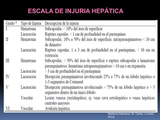 ESCALA DE INJURIA HEPÁTICA
Medicina Intensiva. Dr. Carlos Lovesio.
ATLS
 