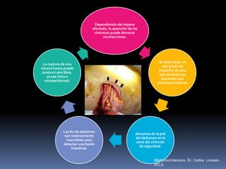 Dependiendo del órgano
afectado, la aparición de los
síntomas puede demorar
muchas horas.
Se debe tener un
alto grado de
sospecha de este
tipo de lesión en
pacientes que
presentan lesiones
abrasivas de la piel
del abdomen en la
zona del cinturón
de seguridad.
Las Rx de abdomen
son relativamente
insensibles para
detectar una lesión
intestinal.
La ruptura de una
víscera hueca puede
producir aire libre,
ya sea intra o
retroperitoneal.
Medicina Intensiva. Dr. Carlos Lovesio.
ATLS
 