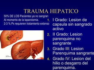 TRAUMA HEPATICO

50% DE LOS Pacientes ya no sangran
Al momento de la laparotomia.
1.
2-3 % Px requieren tratamiento extenso

I Grado: Lesion de
capsula sin sangrado
activo
2. II Grado: Lesion
parenquima no
sangrante
3. Grado III: Lesion
Parenquima sangrante
4. Grado IV: Lesion del
hilio o desgarro del
parenquima.

 
