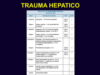 TRAUMA HEPATICO
 