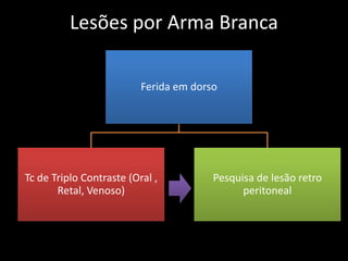 Lesões por Arma Branca 
Ferida em dorso 
Tc de Triplo Contraste (Oral , 
Retal, Venoso) 
Pesquisa de lesão retro 
peritoneal 
 