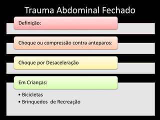 Trauma Abdominal Fechado 
Definição: 
Choque ou compressão contra anteparos: 
Choque por Desaceleração 
Em Crianças: 
• Bicicletas 
• Brinquedos de Recreação 
 