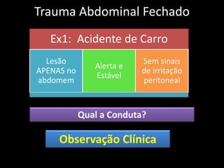 Trauma Abdominal Fechado 
Ex1: Acidente de Carro 
Lesão 
APENAS no 
abdomem 
Alerta e 
Estável 
Sem sinais 
de irritação 
peritoneal 
Qual a Conduta? 
Observação Clínica 
 