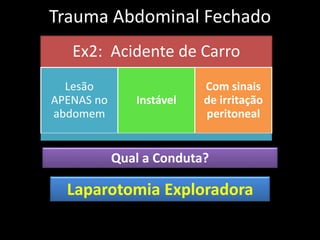 Trauma Abdominal Fechado 
Ex2: Acidente de Carro 
Lesão 
APENAS no 
abdomem 
Instável 
Com sinais 
de irritação 
peritoneal 
Qual a Conduta? 
Laparotomia Exploradora 
 