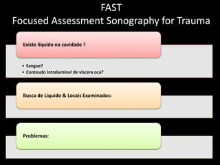 FAST 
Focused Assessment Sonography for Trauma 
Existe líquido na cavidade ? 
• Sangue? 
• Conteudo Intraluminal de viscera oca? 
Busca de Líquido & Locais Examinados: 
Problemas: 
 