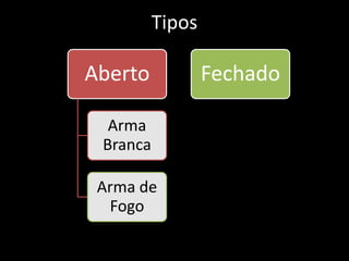 Tipos 
Aberto 
Arma 
Branca 
Arma de 
Fogo 
Fechado 
 