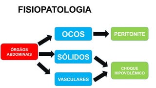 TRAUMA ABDOMINALaaaaaaaaaaaaaaaaaaaaaaaaaaaaaaaa.pptx