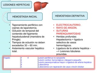 LESIONES HEPÁTICAS
HEMOSTASIA INICIAL
• Taponamiento periférico con
cojines de laparotomía.
• Oclusión de temporal del
contenido del ligamento
hepatoduodenal (maniobra de
Pringle)
• Tiempos de oclusión no deben
excederlos 30 – 60 min.
• Aislamiento vascular hepático
total.
HEMOSTASIA DEFINITIVA
• ELECTROCAUTERIO.
• RAYO DE ARGÓN.
• SUTURAS
PARENQUIMATOSAS
• Heridas profundas:
Hepatectomía + ligadura
selectiva de vasos
hemorrágicos.
• Ligadura de la arteria hepática -
--> Lesiones lobulares
proundas.
 