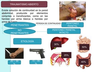 TRAUMATISMO ABIERTO
Existe solución de continuidad en la pared
abdominal, producida por elementos
cortantes o transfixiantes, como en las
heridas por arma blanca o heridas por
arma de fuego.
PENETRANTES
NO
PENETRANTES
PÉRDIDA DE CONTINUIDAD PERITONEO
PARIETAL
PERITONEO PARIETAL
INTACTO
ETIOLOGÍA
20 – 30
%
70 – 80
%
40%
30%
20%
15%
50%
40%
30%
25%
 