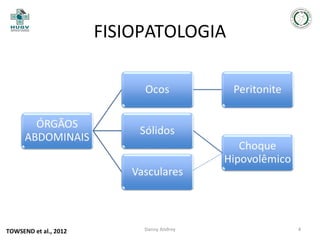 FISIOPATOLOGIA

TOWSEND et al., 2012

Danny Andrey

4

 