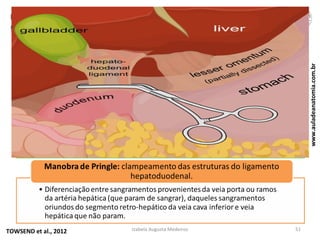 TOWSEND et al., 2012

Izabela Augusta Medeiros

51

www.auladeanatomia.com.br

www.trauma.org

TRAUMA HEPÁTICO/VIAS BILIARES

 