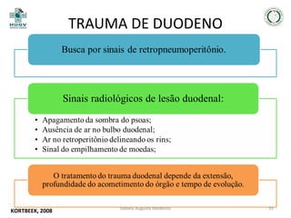 TRAUMA DE DUODENO

KORTBEEK, 2008

Izabela Augusta Medeiros

55

 