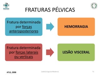 FRATURAS PÉLVICAS

ATLS, 2008

Izabela Augusta Medeiros

71

 