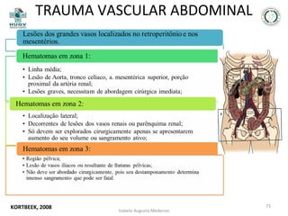 TRAUMA VASCULAR ABDOMINAL

KORTBEEK, 2008

Izabela Augusta Medeiros

73

 